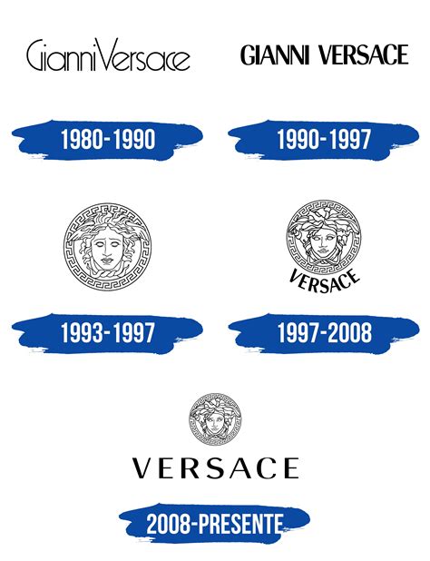 q significa versace|where does Versace come from.